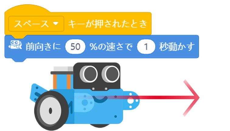 親子ロボットプログラミング講座（４）「mBotを自由に走らせよう」