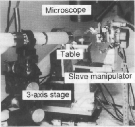図４：遠隔微細作業ロボットのスレーブロボット部