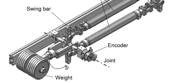 [論文再掲]大容量空気圧人工筋を用いた重量物ハンドリング用パワーアシストアームの開発