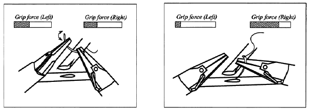 [論文再掲]エンコーダによる把持力推定技術とそれを用いたマスタスレーブ型手術支援システム